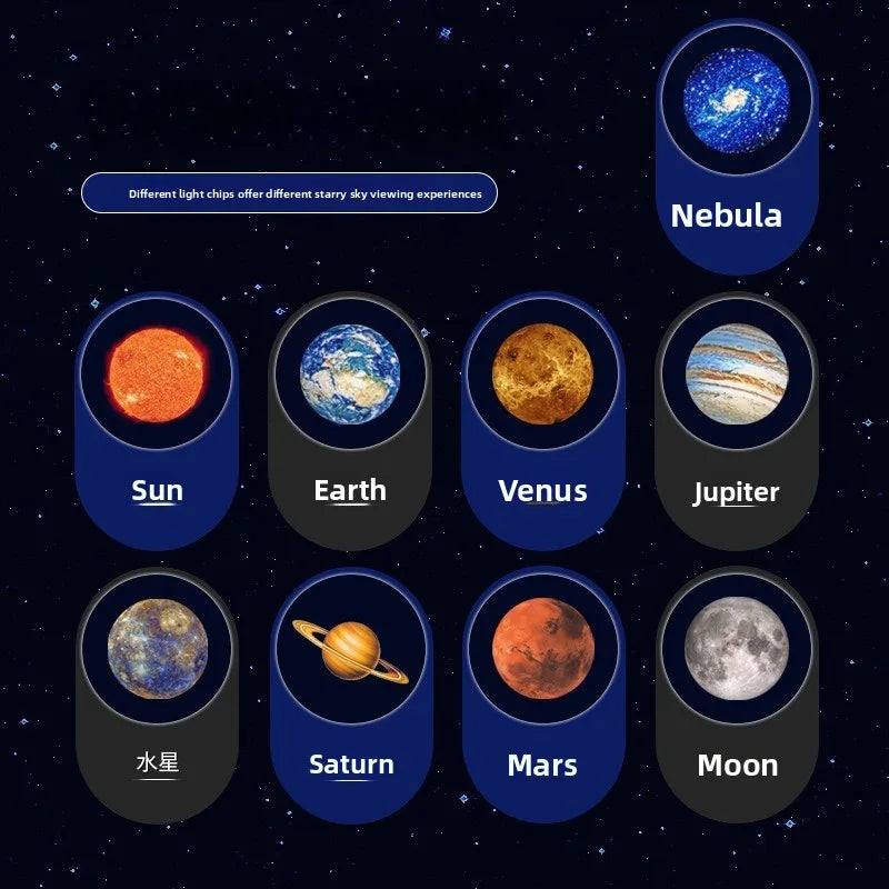 LunaBeam Night Light