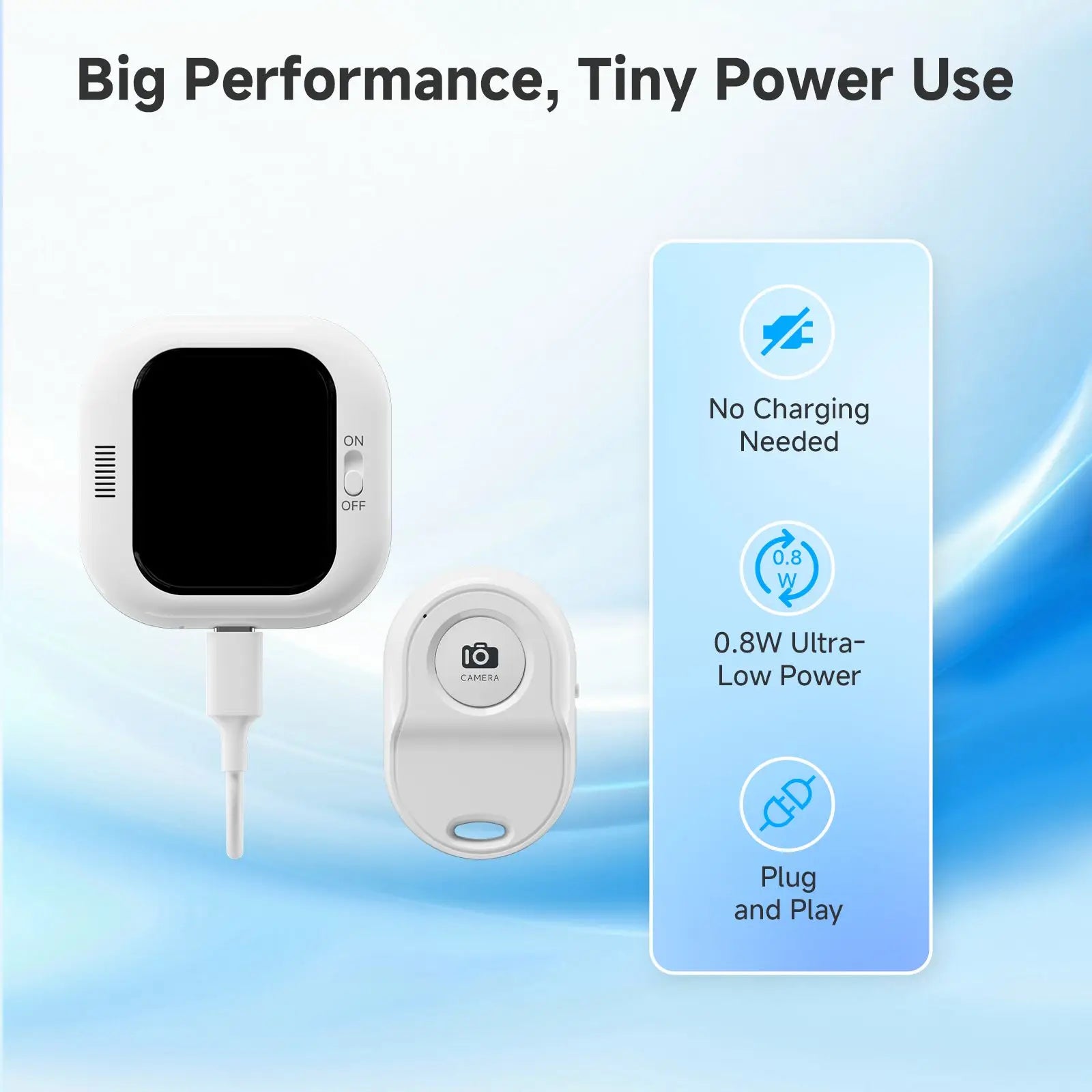 SelfieDisplay Pro